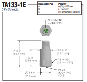 TA133 k