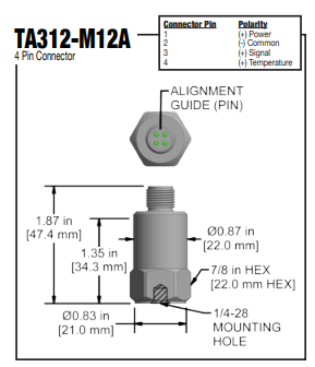 TA312 k