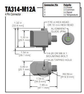 TA314 k