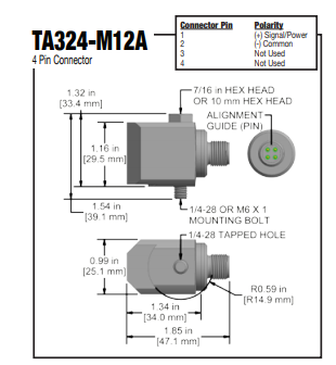 TA324 k