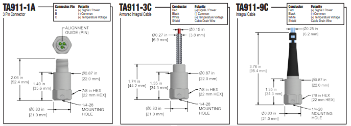 TA911 k
