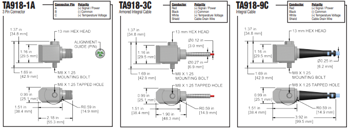 TA918 k