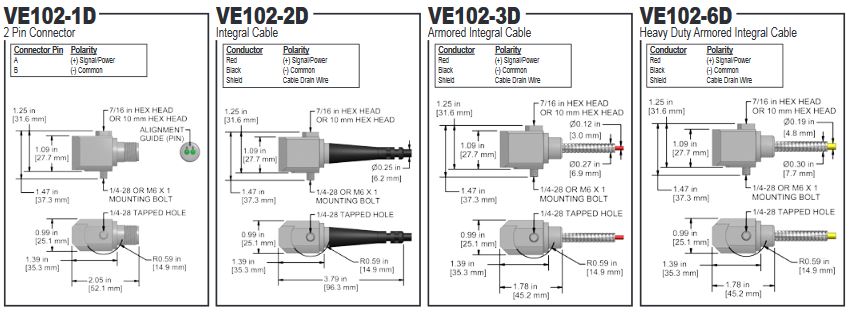 VE102