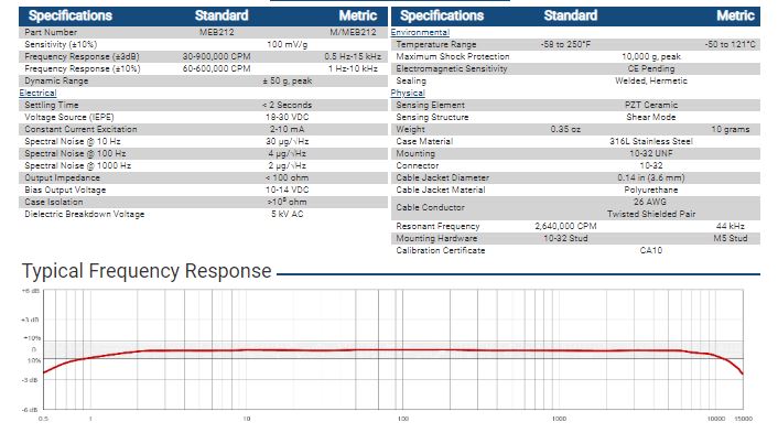 meb212 tech spec