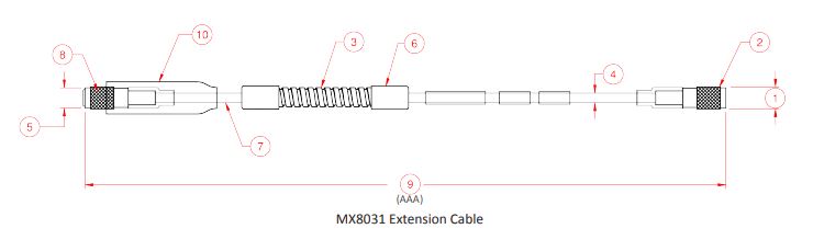 mx8031