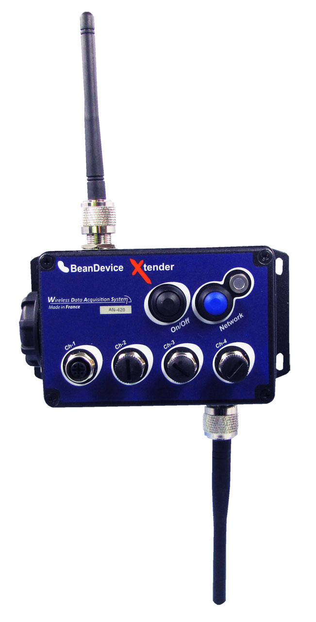 BeanDevice AN-420 XTender edestä