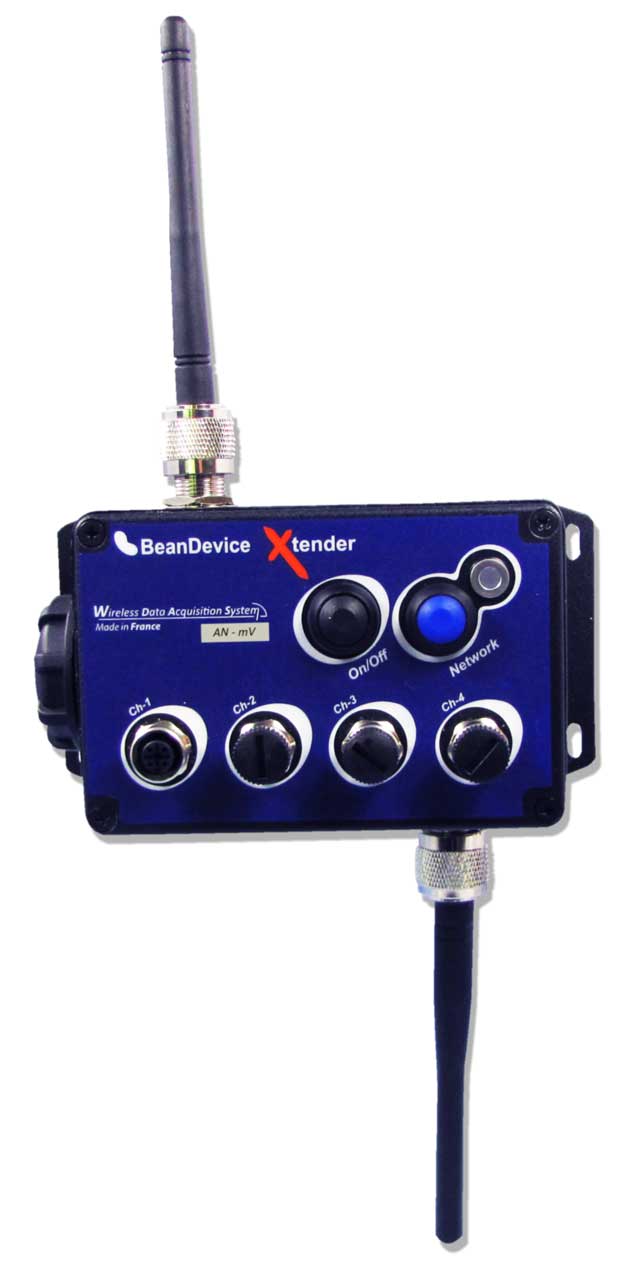 BeanDevice AN-mV XTender edestä