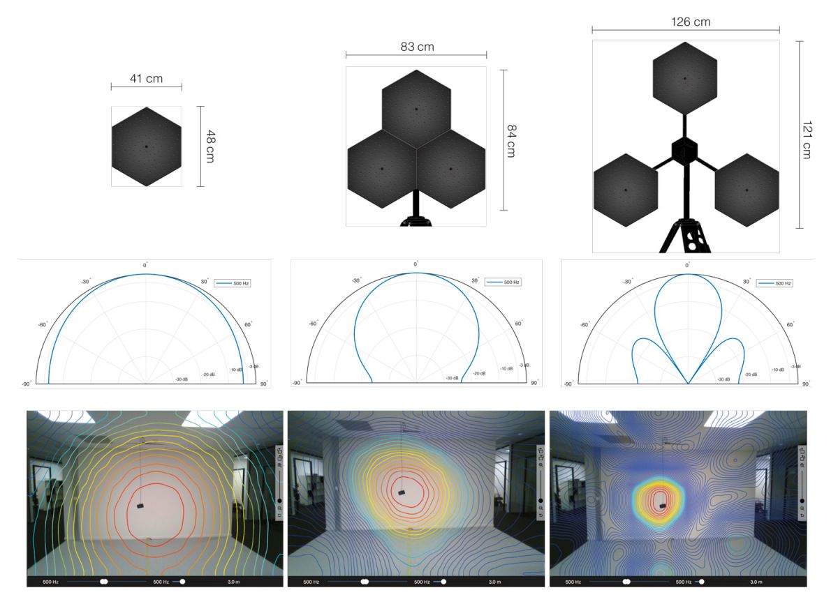 acoustic camera lf 500hz