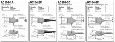AC104 piirrustukset