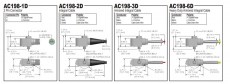 AC198 piirrustukset