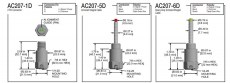AC207 piirrustukset