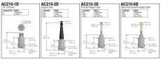 AC210 piirrustukset