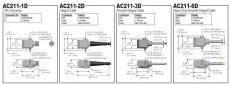 AC211 piirrustukset