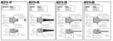 AC215 piirrustukset