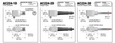 AC224 piirrustukset