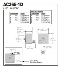 AC365 piirrustukset