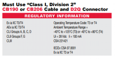 AC965 tuotetiedot