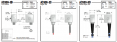 AC980 piirrustukset