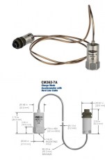 CM362-7A piirrustukset