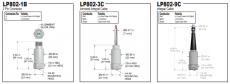 LP802 vaihtoehdot