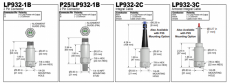 LP932 piirrustukset