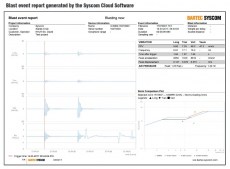 MR3000BLA räjähdysten mittaus dataa