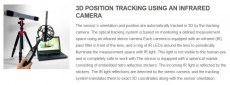 3D paikan seuraamista infrapuna kameraa käyttäen