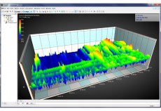 NorSonic NorReview kuvankaappaus 3D graafeista