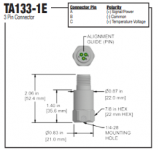 TA133 piirrustukset
