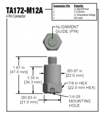 TA172-M12A piirrustukset