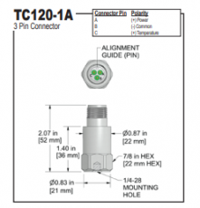 TC120_k