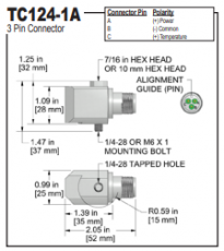 TC124_k