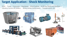Advantech WISE 2410&6610 käyttökohteet iskujen monitorointi