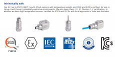 hs_atex