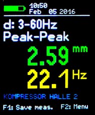 VM-24 mittausdataa
