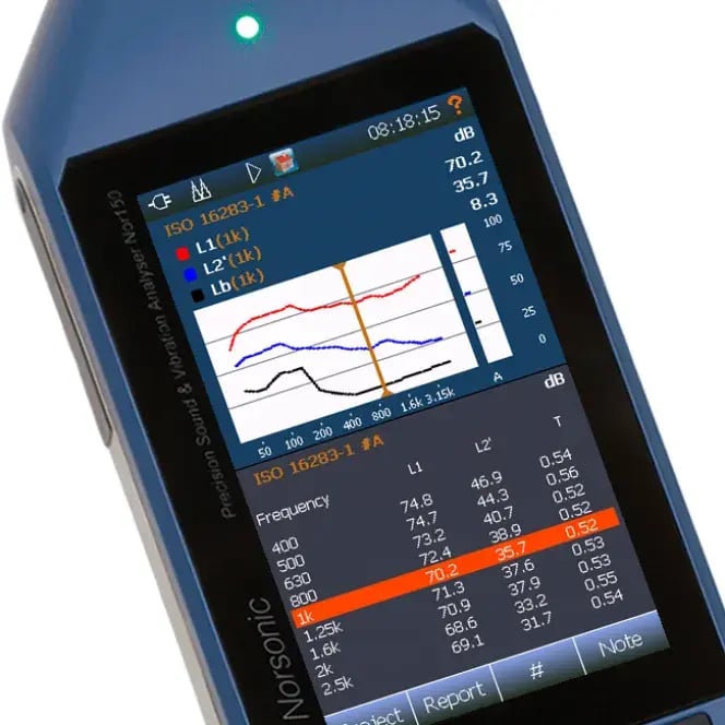 Norsonic Nor150