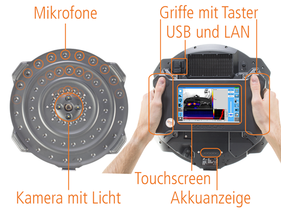 CAE SoundCam 3.0