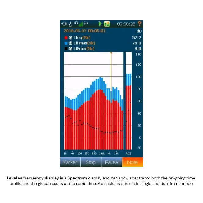 Nor145 ympäristömelu näyttökuva 4