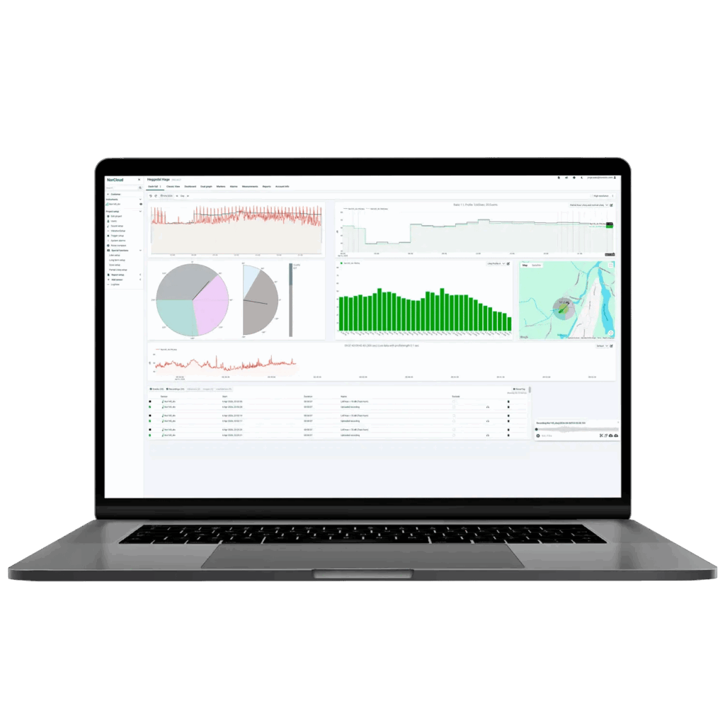 Norsonic NorCloud