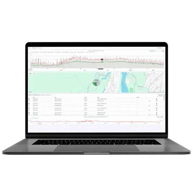 Norsonic NorCloud