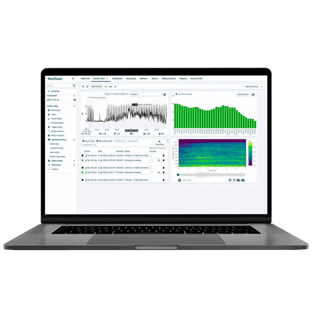 Norsonic NorCloud