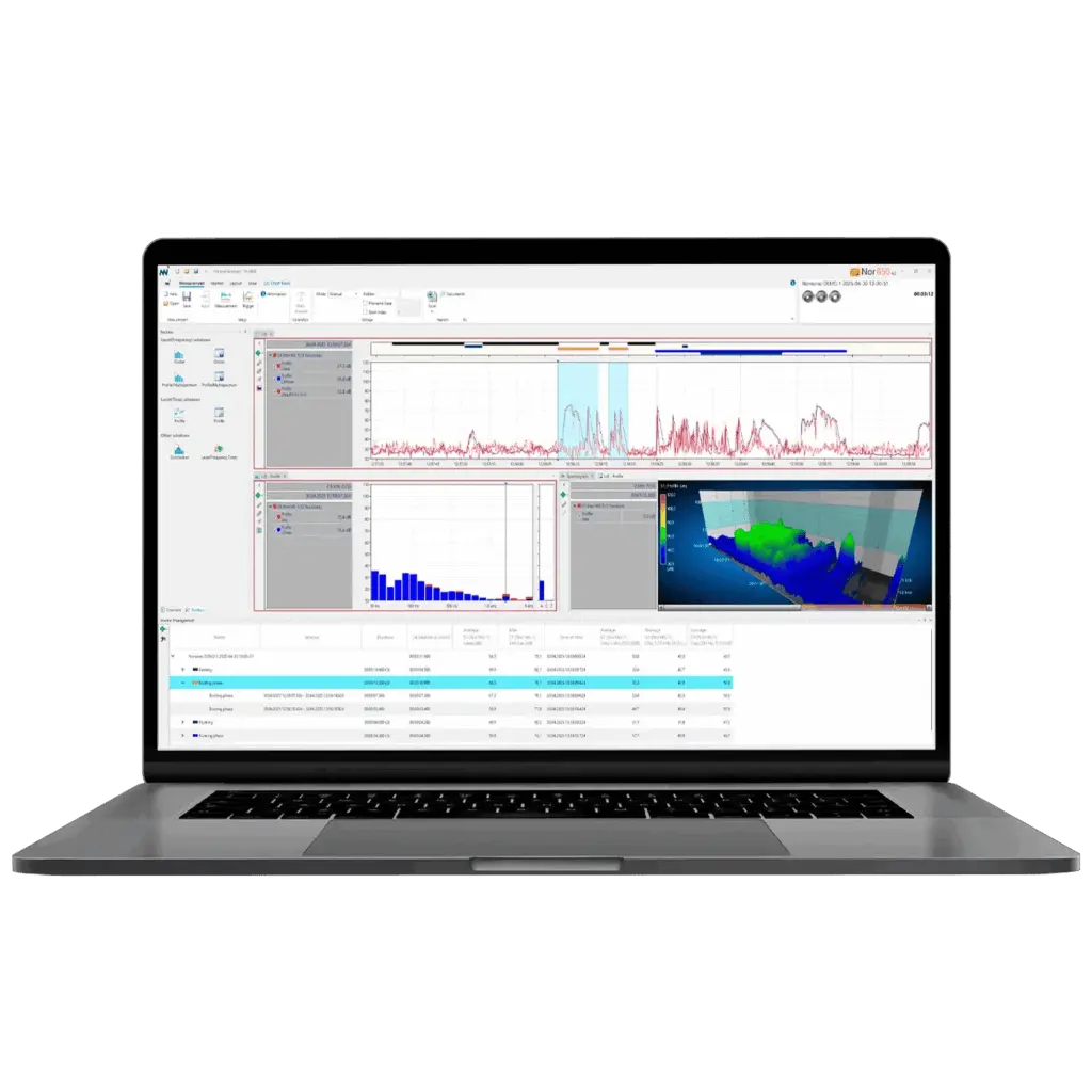 Norsonic Nor850 General Analyser