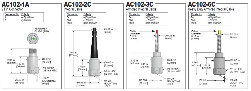 AC102-1A