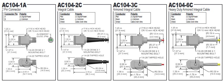 AC104-1A
