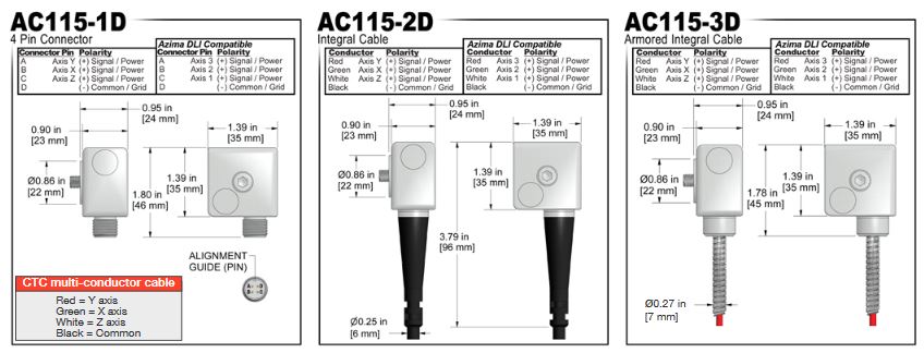 AC115-1D