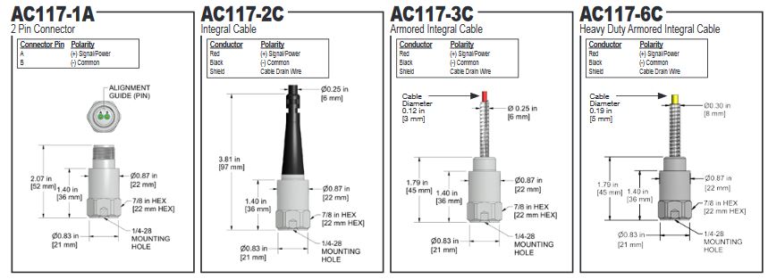 AC117-1A