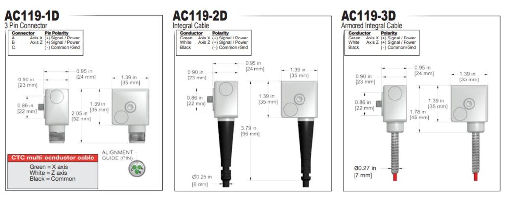 AC119-1D