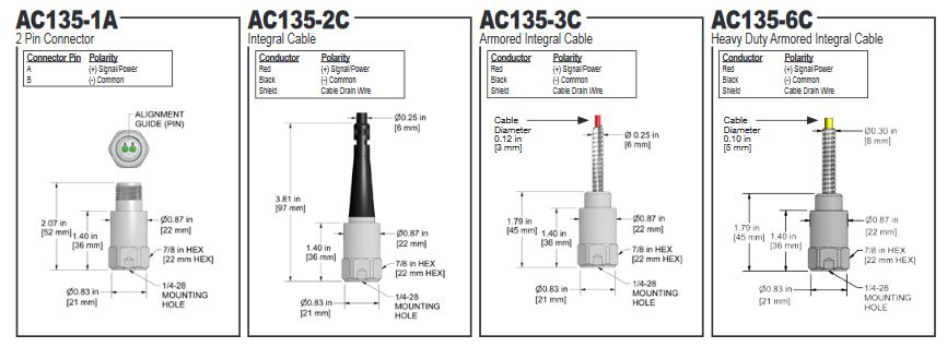 AC135-1A