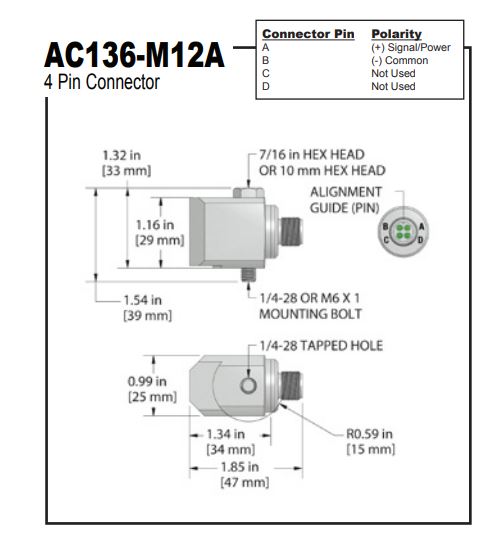 AC136-M12A