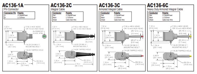 AC136-1A